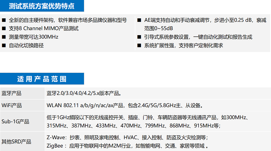 蓝牙-WiFi-SRD自动化测试系统